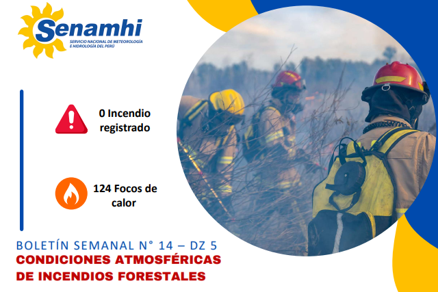 Boletín Semanal N° 14-2026
