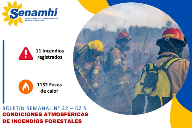 Boletín Semanal N° 22-2026